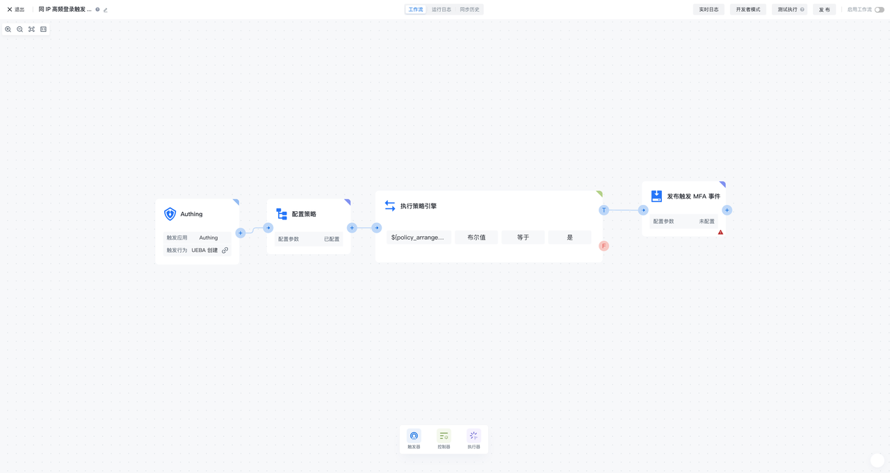 Enter MFA security orchestration-event flow mode after template creation